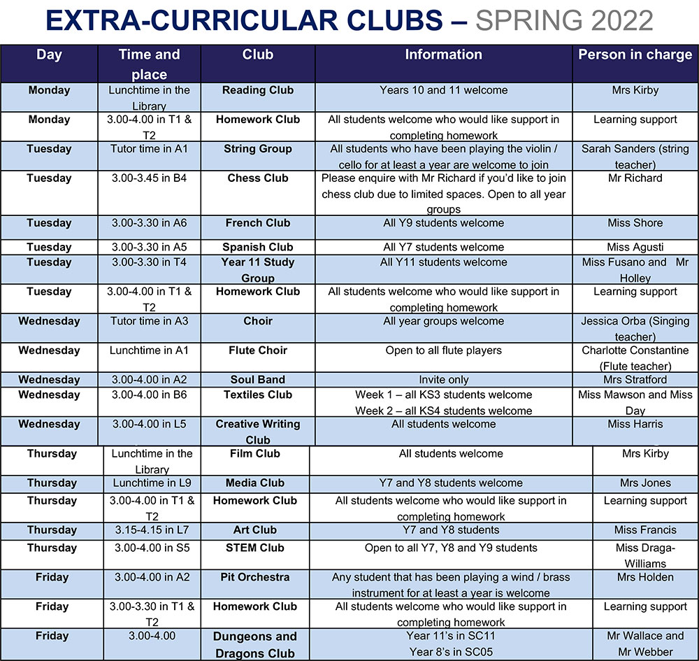 Extra-Curricular Clubs – Spring 2022