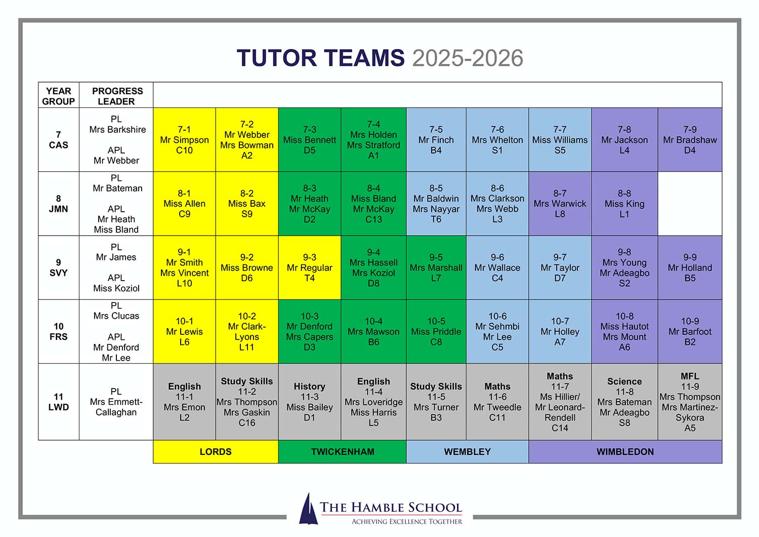 Tutor Teams - September 2025