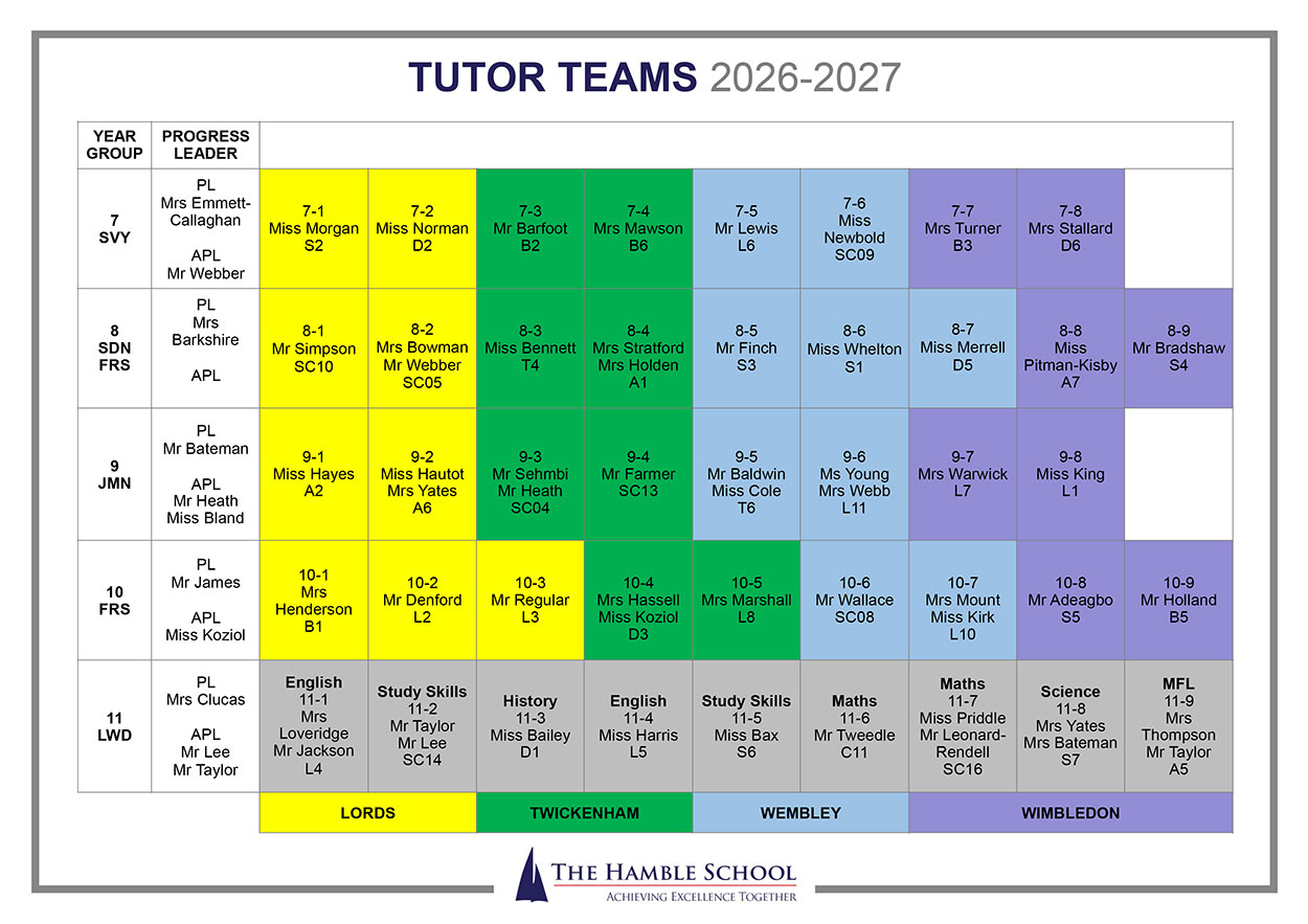 Tutor Teams - September 2026